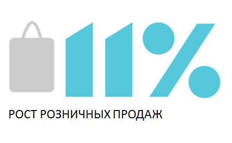 1111