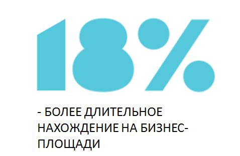 18182